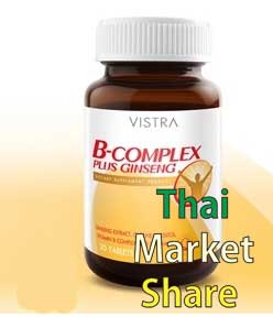 รูปภาพของ Vistra B-Complex Plus Ginseng 30 เม็ด วิสทร้า วิตามินบีรวมผสมโสม (ตัวใหม่)  